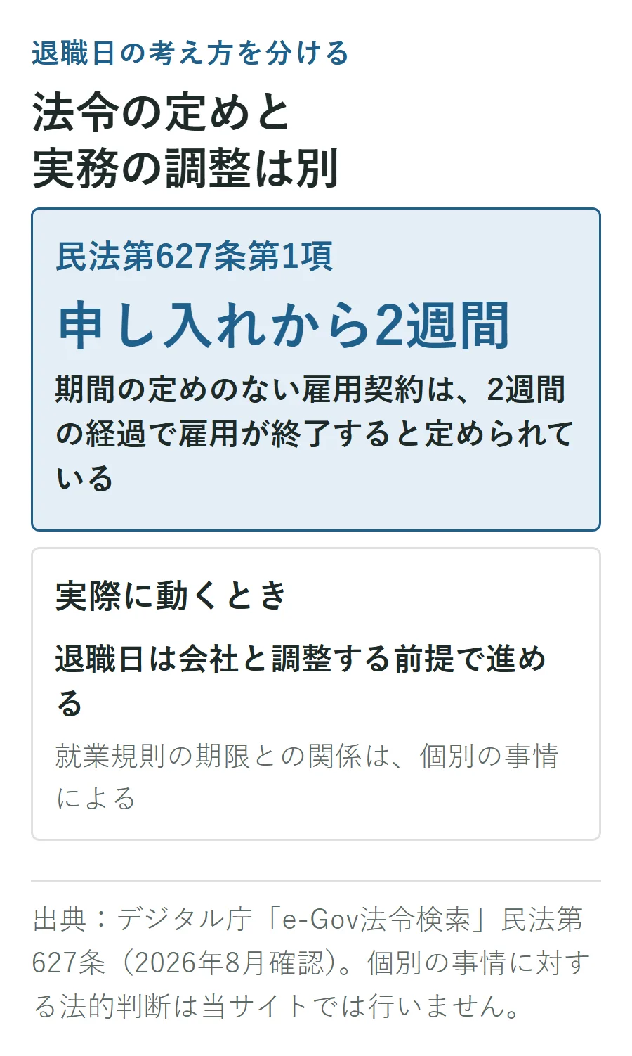 期間の定めのない雇用契約は申し入れから2週間で終了すると定める民法と、実務では退職日を会社と調整するという違い