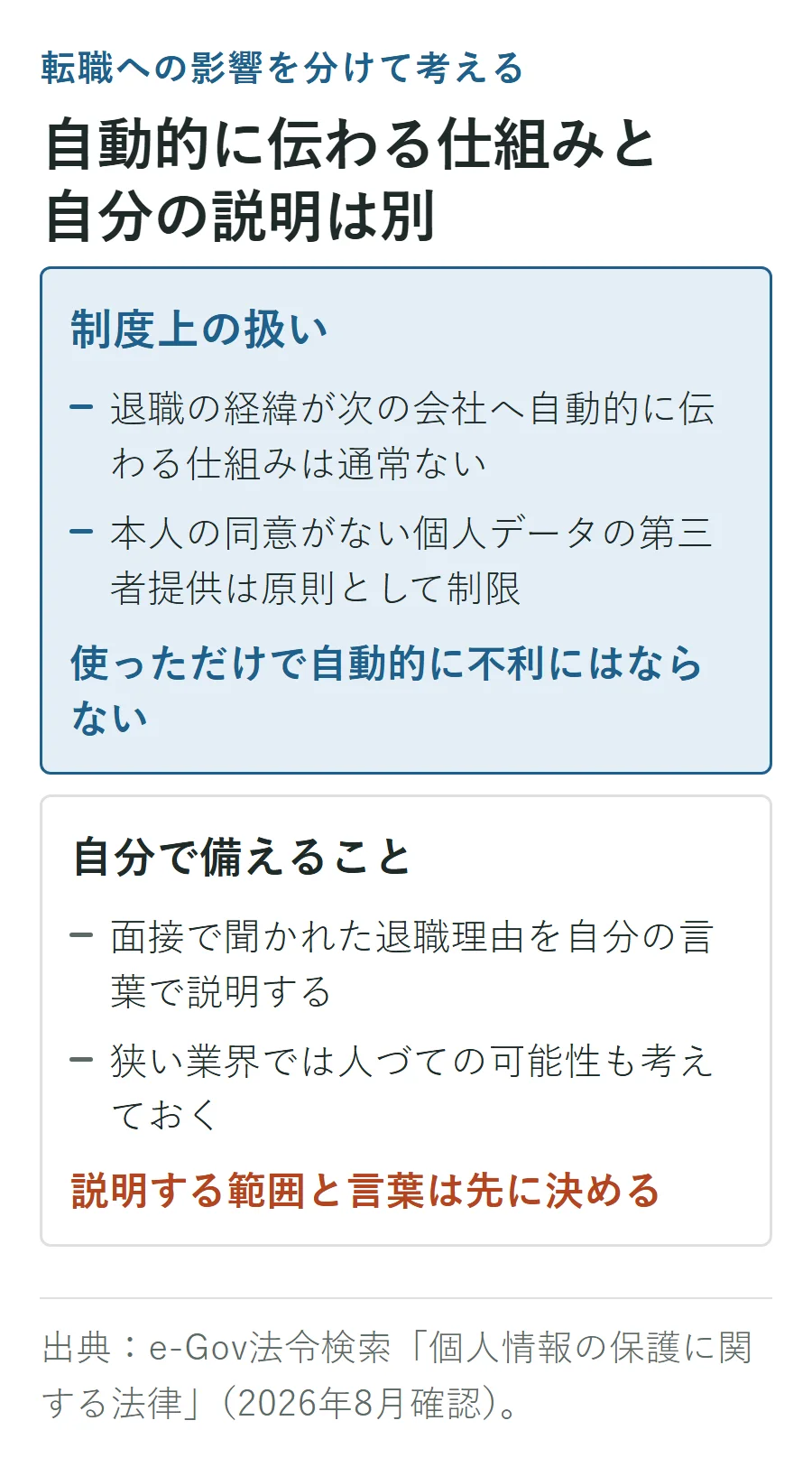 退職代行を使った経緯が次の会社へ自動的に伝わる仕組みは通常ない一方、面接での退職理由の説明と狭い業界での人づての可能性には自分で備える