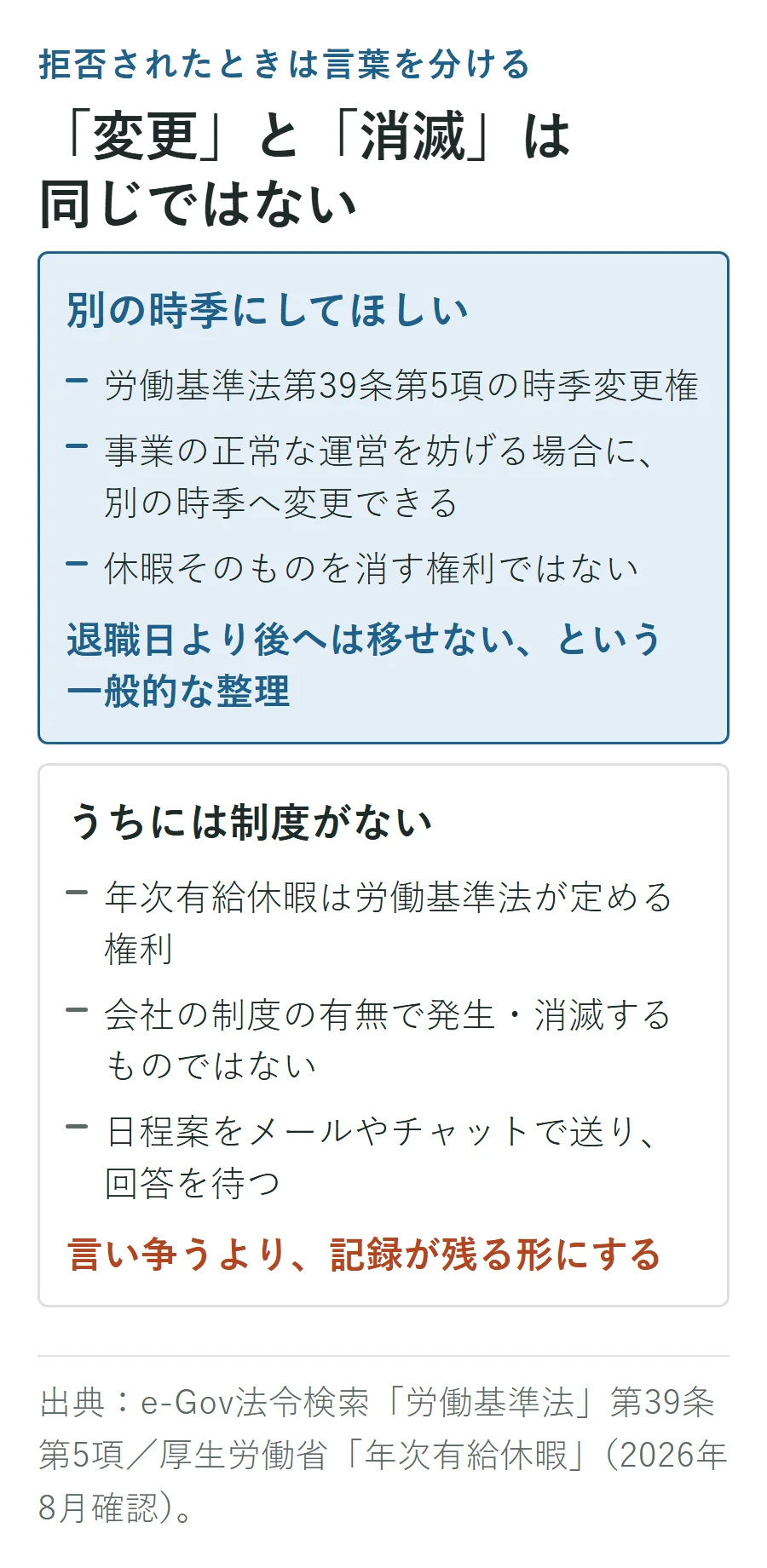 有給消化を拒否されたときの整理。時季変更権は別の時季へ変更する権利で休暇を消す権利ではなく、制度がないと言われた場合は日程案を記録に残る形で送る